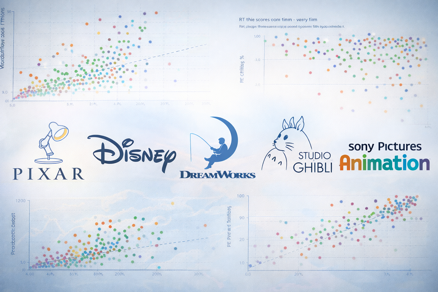 The Animation Arms Race